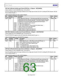 浏览型号EVAL-AD5940BIOZ的Datasheet PDF文件第63页