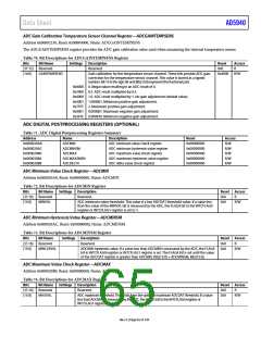 浏览型号EVAL-AD5940BIOZ的Datasheet PDF文件第65页