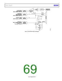 浏览型号EVAL-AD5940BIOZ的Datasheet PDF文件第69页