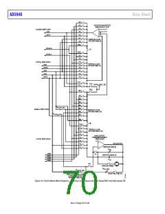 浏览型号EVAL-AD5940BIOZ的Datasheet PDF文件第70页