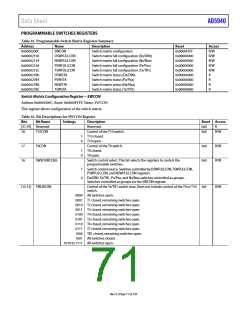 浏览型号EVAL-AD5940BIOZ的Datasheet PDF文件第71页