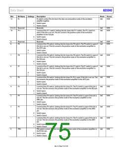 浏览型号EVAL-AD5940BIOZ的Datasheet PDF文件第75页