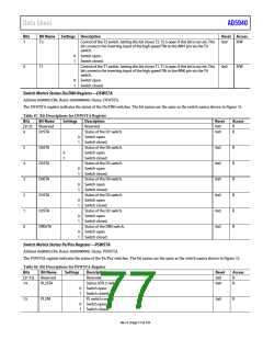浏览型号EVAL-AD5940BIOZ的Datasheet PDF文件第77页