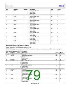 浏览型号EVAL-AD5940BIOZ的Datasheet PDF文件第79页