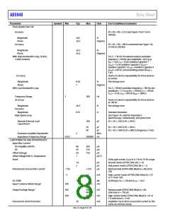 浏览型号EVAL-AD5940BIOZ的Datasheet PDF文件第8页