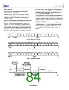 浏览型号EVAL-AD5940BIOZ的Datasheet PDF文件第84页