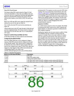浏览型号EVAL-AD5940BIOZ的Datasheet PDF文件第86页
