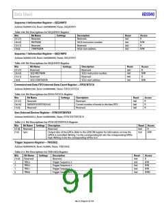 浏览型号EVAL-AD5940BIOZ的Datasheet PDF文件第91页
