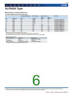 浏览型号SLF6028T-6R8M1R5-PF的Datasheet PDF文件第6页