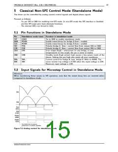 浏览型号TMC248的Datasheet PDF文件第15页