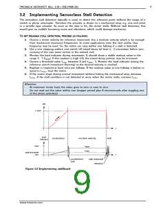 浏览型号TMC248的Datasheet PDF文件第9页