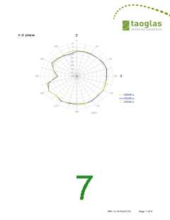 浏览型号PC17.07.0070A的Datasheet PDF文件第7页