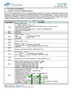 浏览型号CM119B的Datasheet PDF文件第11页