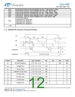 浏览型号CM119B的Datasheet PDF文件第12页