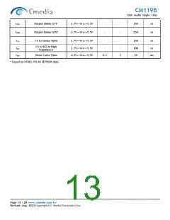 浏览型号CM119B的Datasheet PDF文件第13页