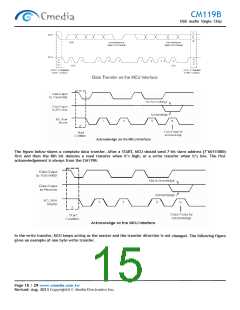 浏览型号CM119B的Datasheet PDF文件第15页