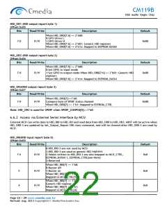 浏览型号CM119B的Datasheet PDF文件第22页