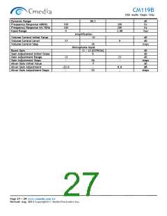 浏览型号CM119B的Datasheet PDF文件第27页
