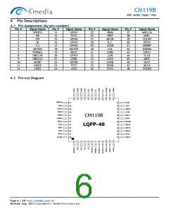 浏览型号CM119B的Datasheet PDF文件第6页