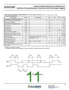 浏览型号ACS37800KMACTR-0305BI2C的Datasheet PDF文件第11页