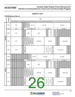 浏览型号ACS37800KMACTR-0305BI2C的Datasheet PDF文件第26页