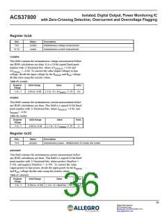 浏览型号ACS37800KMACTR-0305BI2C的Datasheet PDF文件第36页