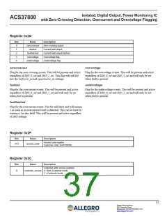 浏览型号ACS37800KMACTR-0305BI2C的Datasheet PDF文件第37页