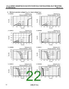 浏览型号S-1009N39I-N4T1U的Datasheet PDF文件第22页
