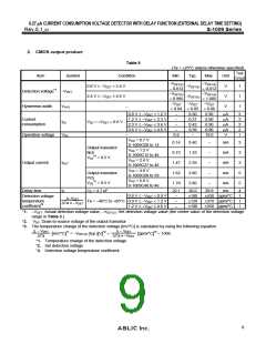 浏览型号S-1009N39I-N4T1U的Datasheet PDF文件第9页
