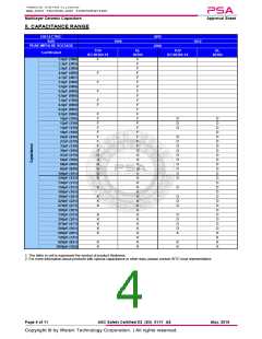 浏览型号S355N0R5K252CG的Datasheet PDF文件第4页