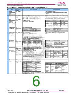 浏览型号S355N0R5K252CG的Datasheet PDF文件第6页