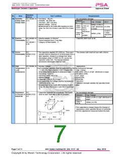 浏览型号S355N0R5K252CG的Datasheet PDF文件第7页