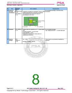 浏览型号S355N0R5K252CG的Datasheet PDF文件第8页