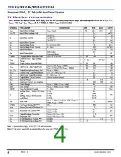 浏览型号TP2111-TR的Datasheet PDF文件第4页