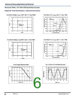 浏览型号TP2111-TR的Datasheet PDF文件第6页