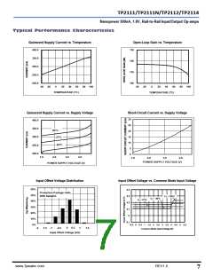 浏览型号TP2111-TR的Datasheet PDF文件第7页