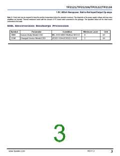 浏览型号TP2122的Datasheet PDF文件第3页