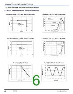 浏览型号TP2122的Datasheet PDF文件第6页