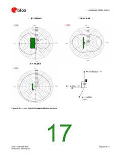 浏览型号CAM-M8C的Datasheet PDF文件第17页