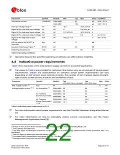 浏览型号CAM-M8C的Datasheet PDF文件第22页