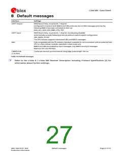 浏览型号CAM-M8C的Datasheet PDF文件第27页
