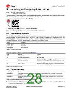 浏览型号CAM-M8C的Datasheet PDF文件第28页
