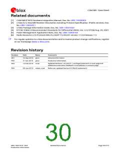 浏览型号CAM-M8C的Datasheet PDF文件第30页