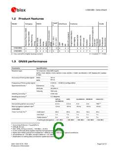 浏览型号CAM-M8C的Datasheet PDF文件第6页