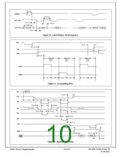 浏览型号DEI1084-MES-G的Datasheet PDF文件第10页