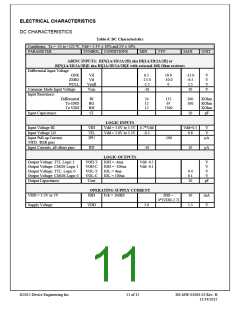 浏览型号DEI1084-MES-G的Datasheet PDF文件第11页