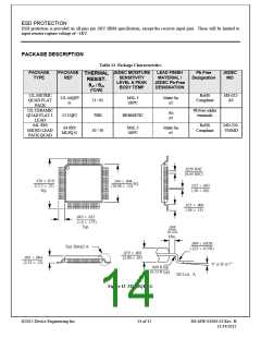 浏览型号DEI1084-MES-G的Datasheet PDF文件第14页