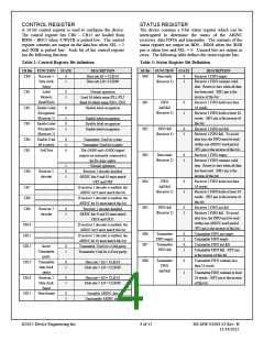 浏览型号DEI1084-MES-G的Datasheet PDF文件第4页