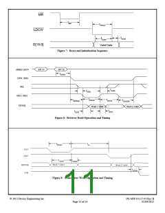 浏览型号DEI1117-QMS-G的Datasheet PDF文件第11页
