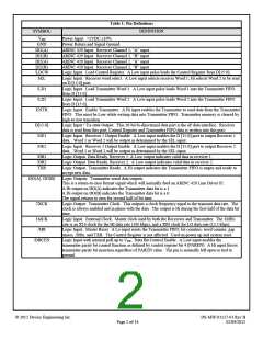 浏览型号DEI1117-QMS-G的Datasheet PDF文件第2页